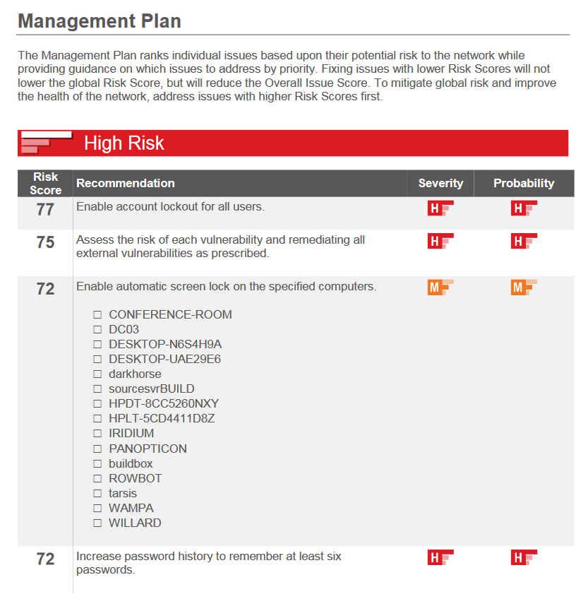 Management Plan